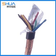 Computer shielded cable
